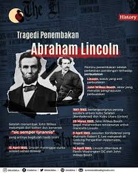Tragedi Penembakan Abraha Lincoln Abraham Lincoln Lincoln Amerika
