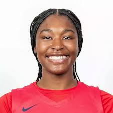 2025-26 Women's Basketball Roster