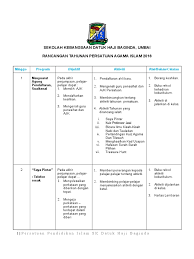 Add to my workbooks (0) embed in my website or blog add to google classroom add to microsoft. Rancangan Tahunan Persatuan Agama Islam