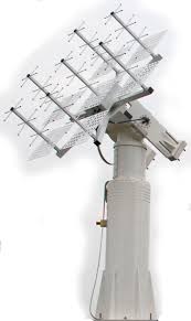 Image result for uhf antenna