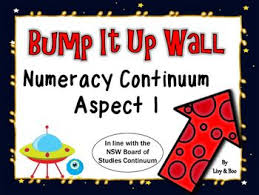Bump It Up Wall Nsw Numeracy Continuum Aspects 1 2 Numbers Kindergarten Numeracy Education And Literacy