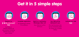 Immer im besten netz surfen und telefonieren mit den tarifen von congstar! Free Yes 4g Education Sim Card With 40gb Of Internet For Each Kid To Study At Home Tekkaus Malaysia Lifestyle Blogger Influencer