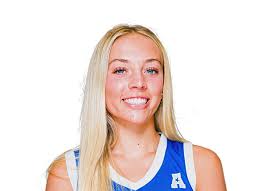 Memphis Tigers Women's College Basketball Roster