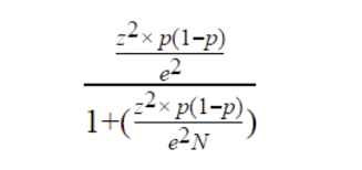 Determining Sample Size How Many Survey Participants Do You Need