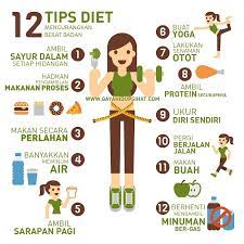 Petua kurus badan hanya makan telor rebus. My Health Venture Petua Diet Untuk Kurus Dengan Mudah Dan Berkesan Supaya Tak Perlu Telan Air Liur Tengok Makanan Depan Mata