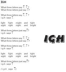And It S One Two Three What Are We Fighting For Lyrics Igh Song Lyrics And Sound Clip School Songs Phonics Lessons Classroom Songs