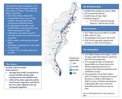 2 axle* vehicle under 7 feet 6 inches in height* with nothing in tow. I 95 Facts The Eastern Transportation Coalition