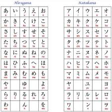 hiragana and katakana table japanisch lernen und japan