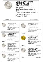 Youngboy Never Broke Again: Albums, Songs, Playlists | Listen On Deezer