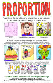Proportion For Kids Awesomeartsts Com Art Worksheets Art Handouts Teaching Art