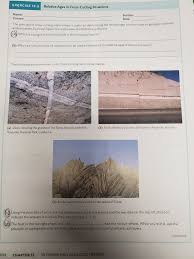 Ages of many millions of years for rocks and fossils are glibly presented as fact in many textbooks yet few people seem to know how these radiometric dating methods work. Solved Figure 12 1 Original Horizontality In Sedimentary Chegg Com