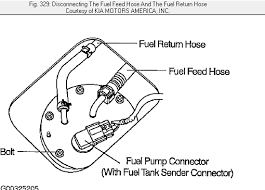 Order new replacement fuel filter for kia optima online at up to 75% off list price! Where Is The Fuel Filter Located On A 2004 Kia Amanti