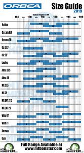 Orbea Bikes Size Guide What Size Frame Do I Need