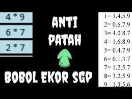 Jun 30, 2021 · live streaming prediksi angka paten || hongkong/hk 30 juni 2021 yang mau gabung group facebook sanghoki :. Rumus Ekor Sgp Tabel Angka Anti Patah Sangat Mudah Youtube My Lucky Numbers Kalyan Youtube