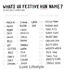 Username Ideas Instagram Spam Username Ideas Instagram Spam Username Ideas Instagram U In 2020 Instagram Username Ideas Instagram Aesthetic Aesthetic Usernames