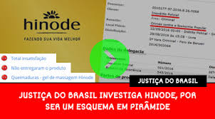 Resultado de imagem para piramides financeiras atuais