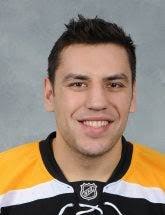 Briefs: Bruins make moves