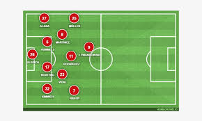 Borussia dortmund take on bayern munich in the 2012/2013 champions league on saturday, may 25, 2013 9:06. Bayern Munches Expected Starting Lineup Formation Psg Vs Bayern Png Image Transparent Png Free Download On Seekpng