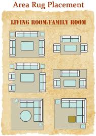 Choose The Best Rug Size And Shape For Your Living Room And Family Room Family Living Rooms Living Room Rug Placement Area Room Rugs