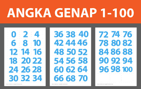 Listrik selain untuk menunjang kegiatan ekonomi seperti industri, juga untuk meningkatkan kesejahteraan penduduk dengan cara membuat kemudahan penduduk beraktivitas. Angka 1 100 Dalam Garis Kotak Siap Print Mudah Di Potong Download Lumalumi Com