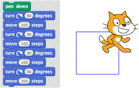 Terjawab • terverifikasi oleh ahli. Draw A Rectangle Using Scratch Source Download Scientific Diagram