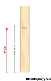 Common Rafter Framing