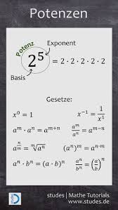 Spickzettel Studes Nachhilfe Mathe Mathe Unterrichten Mathematik Lernen