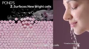 POND'S White Beauty Spot Less Fairness Face Wash, Removes Dead Skin And  Dark Spots, 200 g : Amazon.in: Fashion