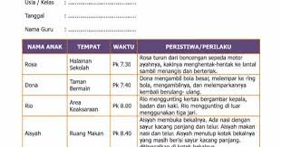 Menggunakan catatan anekdot anak paud. Contoh Catatan Anekdot Anak Paud Kurikulum 2013 Administrasi Paud