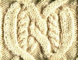 No signup or install needed. Aran Sweaters Myths Legends And Facts About Irish Knitwear Hubpages