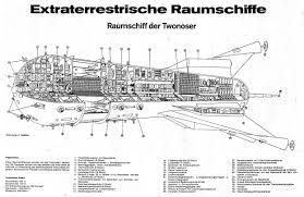 Raumschiff Der Twonoser
