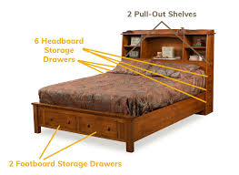 A note on the slats: Bookcase Bed With Storage Footboard From Dutchcrafters Amish Furniture