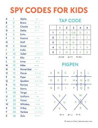 7 Secret Spy Codes And Ciphers For Kids With Free Printable List In 2020 Coding For Kids Alphabet Code Coding