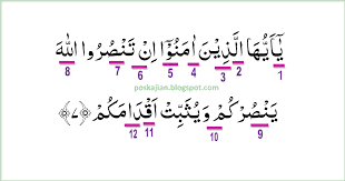 Tarawih al haram al makki 1420 (madaniya) hafs a'n assem 0 comment. Hukum Tajwid Al Quran Surat Muhammad Ayat 7 Dilengkapi