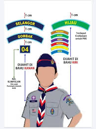 Documents.tips peraturan pakaian seragam pengakap. Uniform Pengakap Kanak Kanak Kemahiran Panduan Pengakap Facebook
