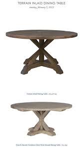 Terrain Inlaid Dining Table Vs French Country Furniture Direct Brier Round Dining Table French Country Furniture French Furniture Dining Table