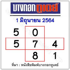มาแล้ว เลขเด็ด หวยพระธุดงค์ งวด 1/6/64 งวดที่แล้วให้ 579 ตรงๆ รวยเป็นแถว 24 พ.ค. Https Www Xn 82cz3bcub1a Com Lucky Number 9405 Html