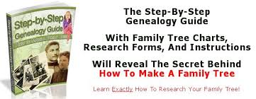 German last names originate from places and professions in germany and far beyond, as a list of 100 of the most common german surnames shows. German Surnames A Z