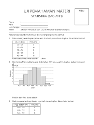 Kuartil atas dari data tersebut adalah…. Uji Pemahaman Materi Statistika Bagian 1