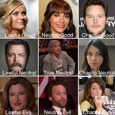Parks And Rec Alignment Chart For Your Consideration Pandr