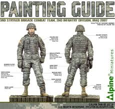 Painting Guide For Modern Us Troops Iraq 2007 Military Paint Modeling Techniques Vallejo