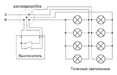 Подключение светильников