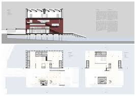 Sutherland Hussey Architects The V A Museum At Dundee