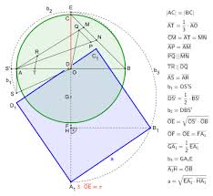 We did not find results for: Squaring The Circle Wikipedia