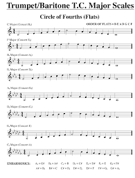 Start printing them out on full sheet labels and cut out the designs, or match the designs with specific worldlabel blank label sizes. Trumpet Baritone T C Major Scales Sheets Flats And Sharps Download Printable Pdf Templateroller