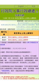 May 18, 2021 · 勞動部說明，托嬰中心和居家托育服務停止收托期間，兒童的家長也可以請防疫照顧假。（記者李雅雯攝） 〔記者李雅雯／台北報導〕因應本土疫情升溫，中央流行疫情指揮中心今（18）日下午宣布，明（19）日起到28日期間全國各級學校停課。 è¨Žè«– é€±æ—¥é‡åˆ°åœç­åœèª² å„å…¬å¸æ€Žéº¼çµ¦è–ª çœ‹æ¿tech Job Pttè·æ¶¯å€