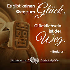 Inspirierende Buddha Zitate Buddhistische Weisheiten