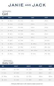 Janie And Jack Size Chart Baby Clothes Size Chart Baby Clothing Size Chart Kids Clothes Size Baby Clothes Size Chart Baby Clothes Sizes Clothing Size Chart