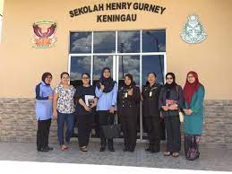 Sekolah henry gurney (shg) ii, keningau merupakan sebuah institusi dalam jabatan penjara malaysia yang ditubuhkan untuk mengurung/menahan penghuni/pesalah yang berusia 14 hingga 21 tahun yang ditahan di bawah erintah mahkamah juvana. Pra Mesyurat Agung Persiap Cawangan Persiap Shg Keningau Facebook