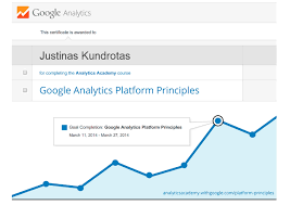 Justinas Kundrotas Certificate Google Analytics Platform Principles Google Analytics Academy Google Analytics Internet Marketing Marketing